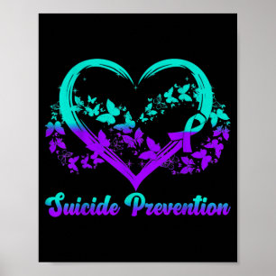 Prevention awareness  poster