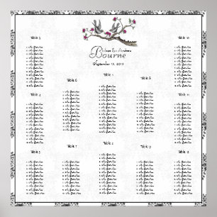 Price Starts at $12.80 Vintage Birds Plum Poster