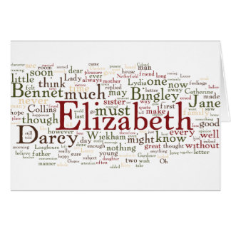 Pride and Prejudice Word Cloud