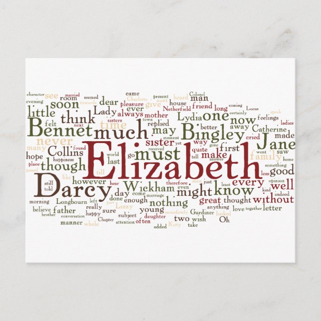 Pride and Prejudice Word Cloud Postcard (Front)
