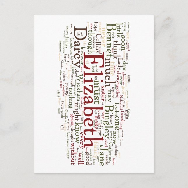 Pride and Prejudice Word Cloud Postcard (Front)