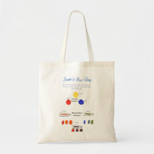 Primary Colours Children’s Art Tote Bag
