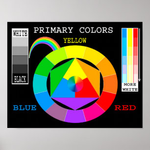 Primary Colours Poster