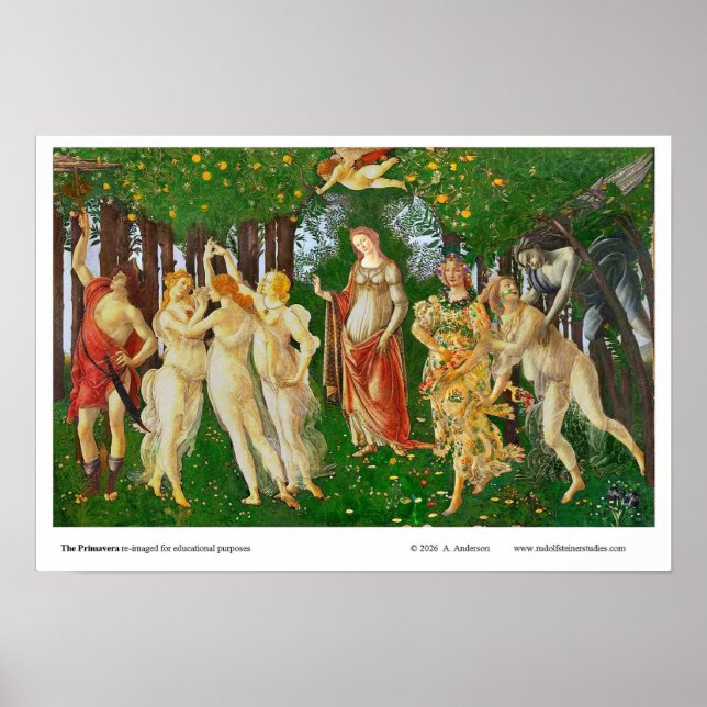 PRIMAVERA  re-imaged for educational purposes Poster (Front)