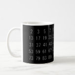Prime Number Mathematics Mathematician Geek Mug<br><div class="desc">Prime numbers under 100. Geek chic mug cup for mathematics lovers. Modern simple design. From silly jokes to serious romantic statements, MiKa Art Zazzle shop has something for everyone. Canadiana, Japanese gifts, jewellery, cases for electronic devices, fun buttons, mug cups, ornaments, cards and posters….. Please take some time and look...</div>
