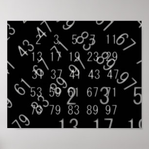 Prime Numbers Mathematical Science Number Poster