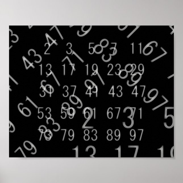 Prime Numbers Mathematical Science Number Poster (Front)