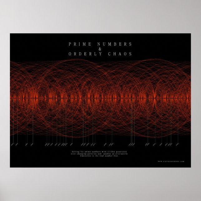 Prime Numbers & Orderly Chaos Poster (Front)