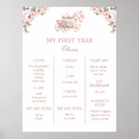 Princess 1st Birthday Party Milestone