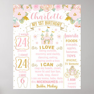 Princess Birthday milestone chalkboard party 1062 Poster
