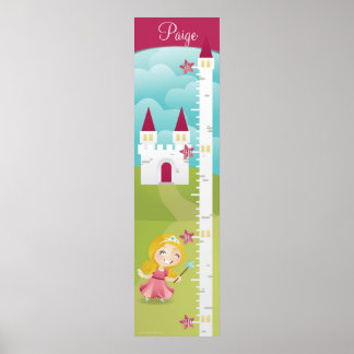 Princess Growth Chart