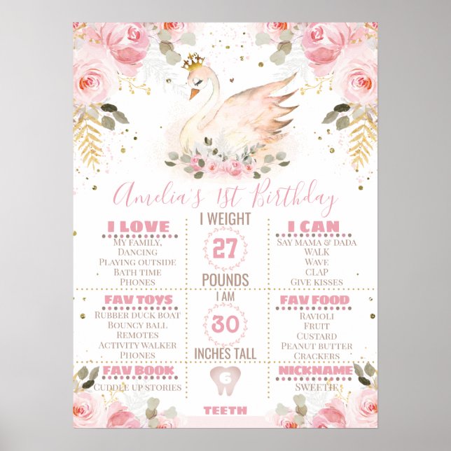 Princess Swan First Birthday Milestone Board Poster (Front)