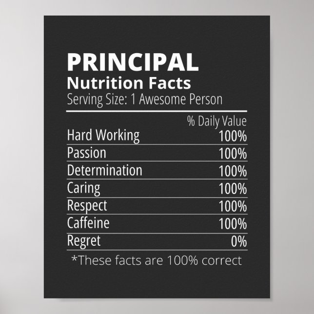 Principal Nutrition Facts Funny Poster (Front)