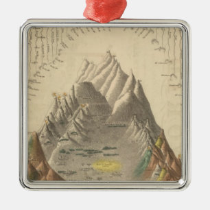 Principal Rivers and Mountains of the World Metal Ornament