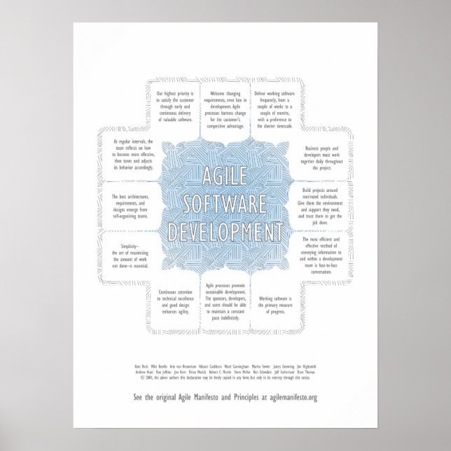 Principles of Agile Software Development Poster (Front)
