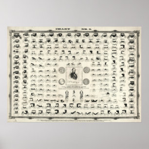 Print of Antique 1853 Carriage & Coach Chart No. 5