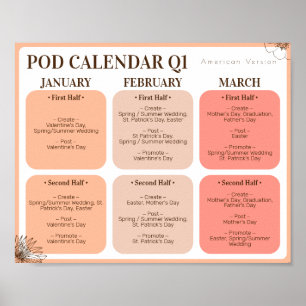 Print on Demand Create Promote 1st Quarter Poster