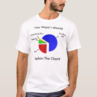 Priorities T-Shirt