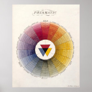 Prismatic Colour Wheel Print