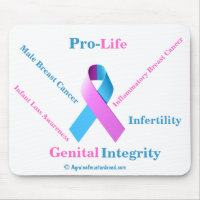 Pro-Life Awareness