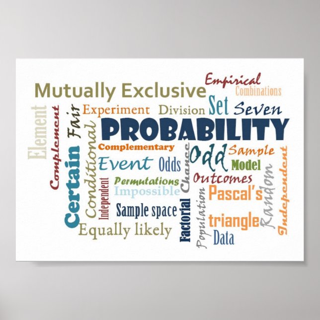 Probability_Display copy Poster (Front)