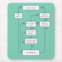 Problem solved!