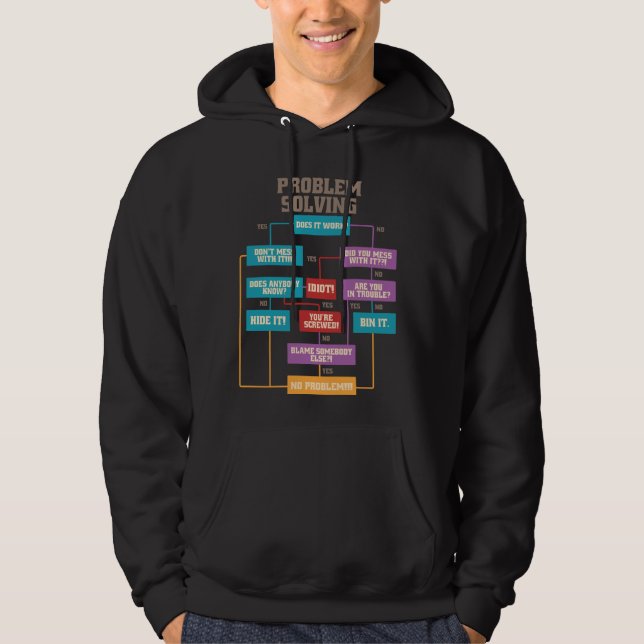 Problem Solving Chart Funny Sayings Sarcastic Geek Hoodie (Front)
