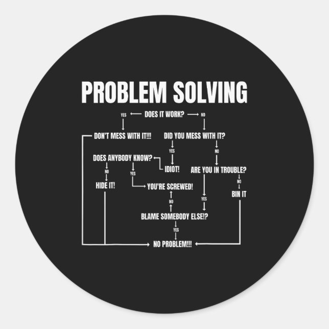 Problem Solving Chart Geek Nerd Computer Programme Classic Round Sticker (Front)