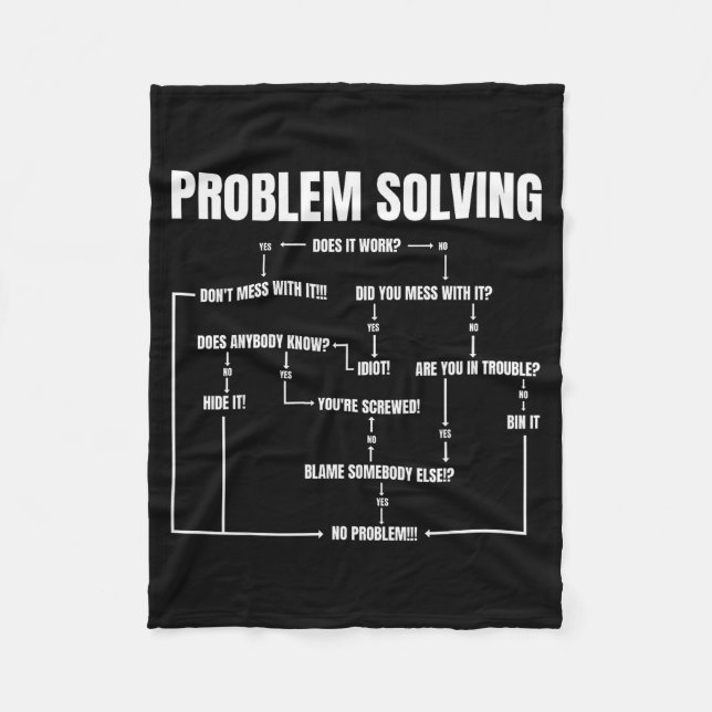 Problem Solving Chart Geek Nerd Computer Programme Fleece Blanket (Front)