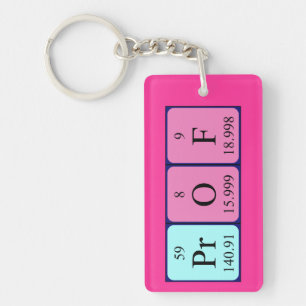 Prof periodic table name keyring