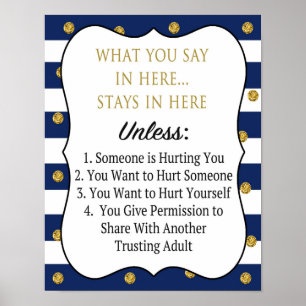 Professional Confidentiality Poster