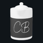 Professional Modern Monogram Minimalist Initials<br><div class="desc">You Can Easily Change the Fonts,  Background Image and Colour,  Letter Characters.</div>