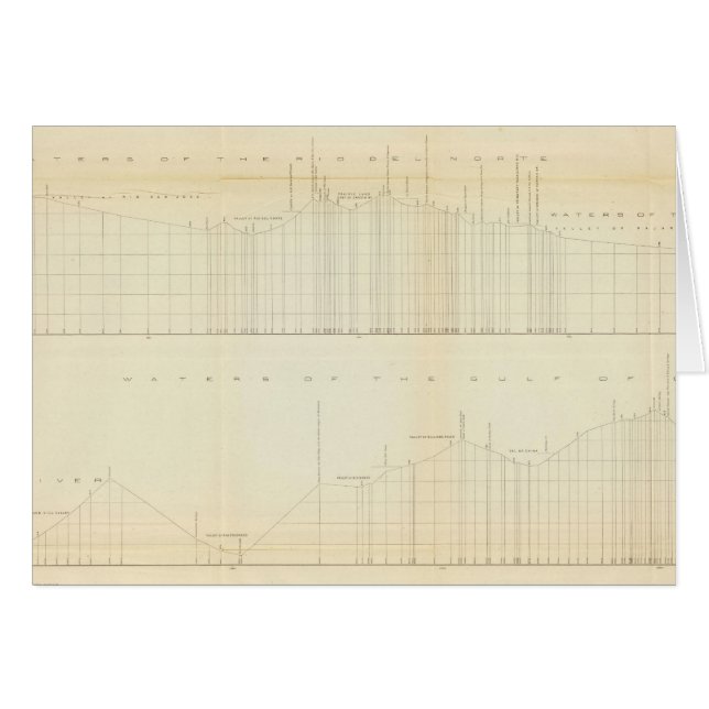 Profile Ft Smith, Ark, Martinez, Calif (Front Horizontal)