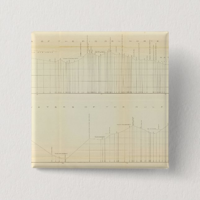 Profile Ft Smith, Ark, Martinez, Calif 15 Cm Square Badge (Front)