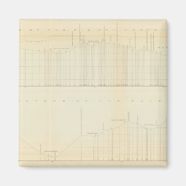 Profile Ft Smith, Ark, Martinez, Calif Magnet (Front)