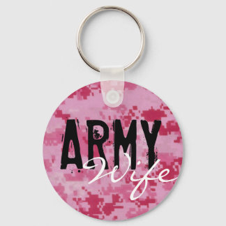 Profits for Military Families Keychain