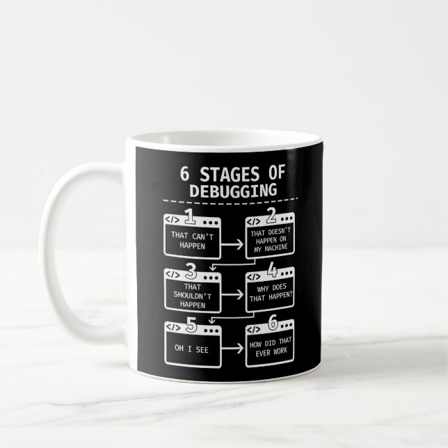 Programmer Coding 6 Stages Of Debugging Coffee Mug (Left)