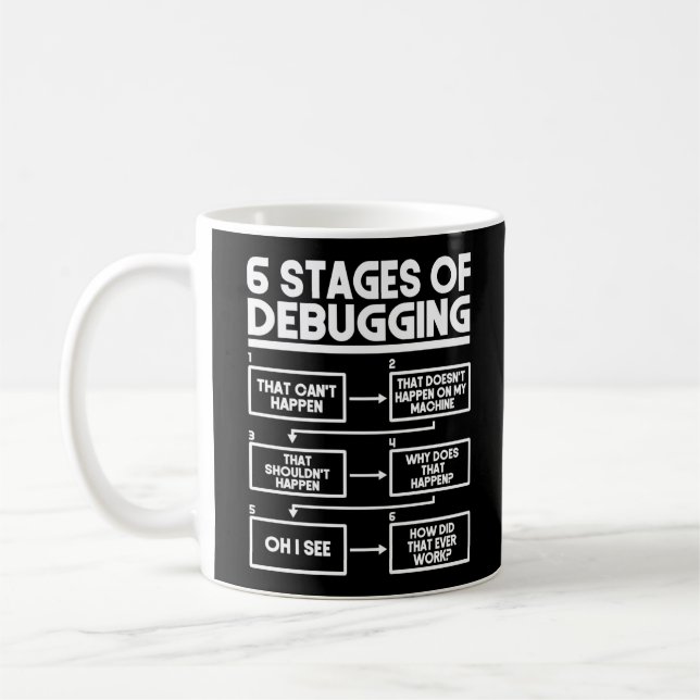 Programmer Coding 6 Stages Of Debugging Coffee Mug (Left)
