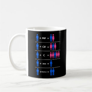Programmer Coding C Python PHP Java Attracts Men Coffee Mug
