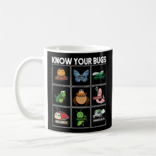 Programmer Coding Know Your Bugs Coffee Mug