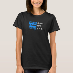 Programmer Hand Finger Software Script Html Networ T-Shirt