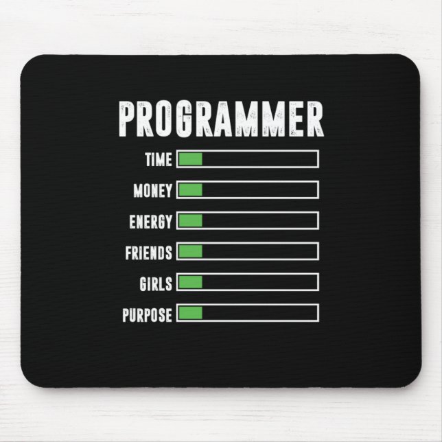 Programmer Programming Coding Coder Developer Gift Mouse Pad (Front)