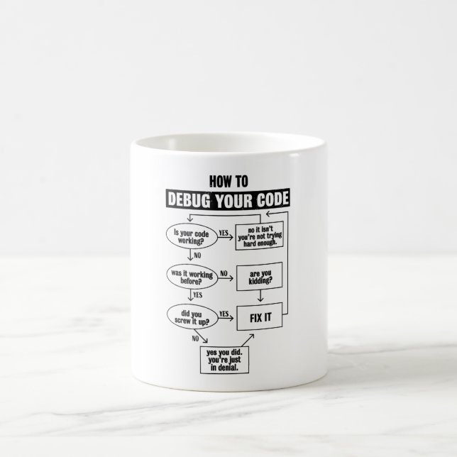 Programming Code Coding Funny Debug Gift Coffee Mug (Center)