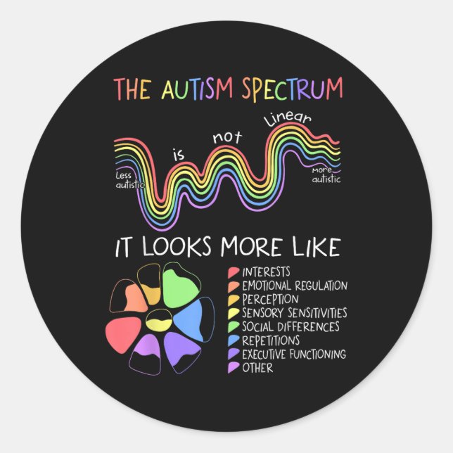 Progress Is Not Linear Sped Autism Awareness Teach Classic Round Sticker (Front)