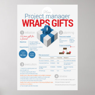 Project management: wrapping gifts poster