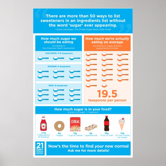 Promotional Sugar Poster (Front)