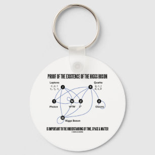 Proof Of The Existence Of The Higgs Boson Key Ring