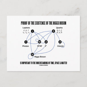 Proof Of The Existence Of The Higgs Boson Postcard