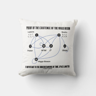 Proof Of The Existence Of The Higgs Boson Time Cushion