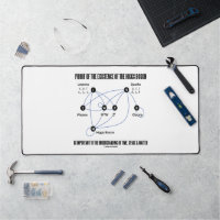 Proof Of The Existence Of The Higgs Boson Time
